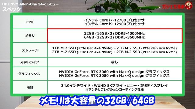 HP ENVY All-in-One 34-cレビュー：34インチ5Kの大画面高精細パネル搭載のオールインワンPC。スタイリッシュなデザインで、クリエイティブワークにも使える構成になっています。 смотреть онлайн