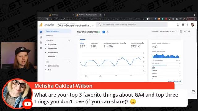 Google Analytics 4 vs. Universal Analytics смотреть онлайн