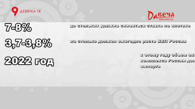 Послание президента Федеральному собранию смотреть онлайн