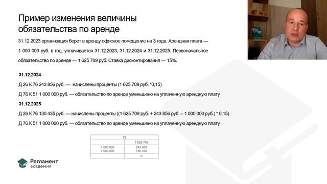 Учет изменения величины обязательства по аренде смотреть онлайн