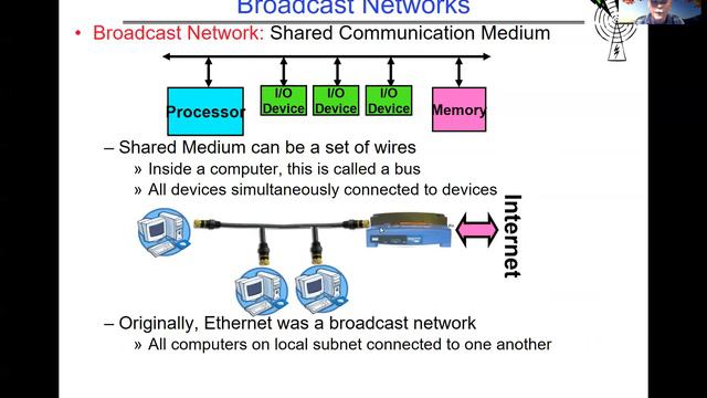 CS162 Lecture 22 (4/21/2020): Distributed Decision Making (Finished), TCP/IP Networking смотреть онлайн