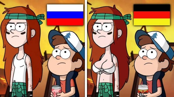 ЦЕНЗУРА В ДЕТСКИХ МУЛЬТИКАХ - Гравити Фолз и другие