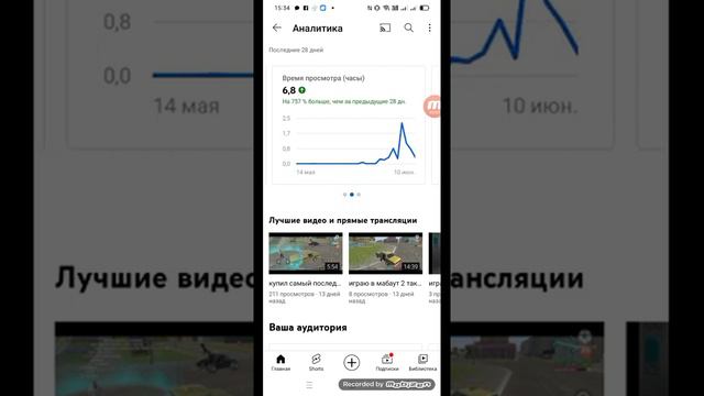 РЕБЯТА видео в ближайшие дни ни будет !!!🤒🤧🤕 смотреть онлайн