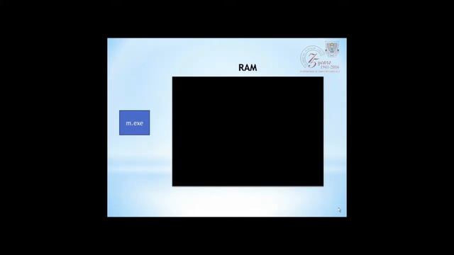 Java Virtual Machine (JVM) - PG DEPT. of CS & IT - Doaba College Jalandhar смотреть онлайн
