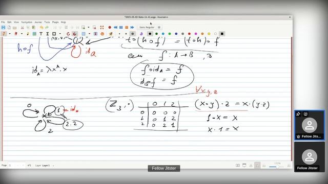 MIPT-FP-23-Lect-13 смотреть онлайн