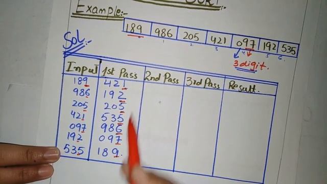 radix sort algorithm in urdu hindi | radix sort in data structure, radix sort example step by step смотреть онлайн