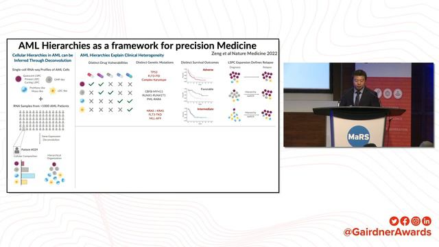How AI can advance our understanding of hematopoietic stem cells using single-cell multi-omics data смотреть онлайн