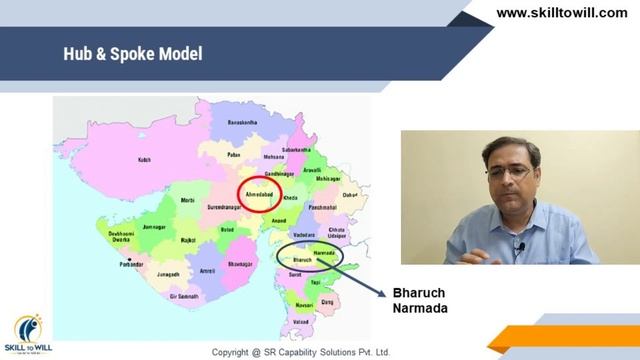 FMCG Hub And Spoke Model | FMCG Distribution | FMCG Sales Training | Sandeep Ray смотреть онлайн