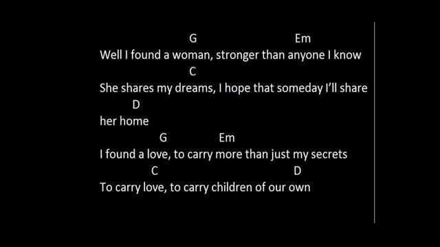 Ed Sheeran Perfect Chords & Lyrics смотреть онлайн