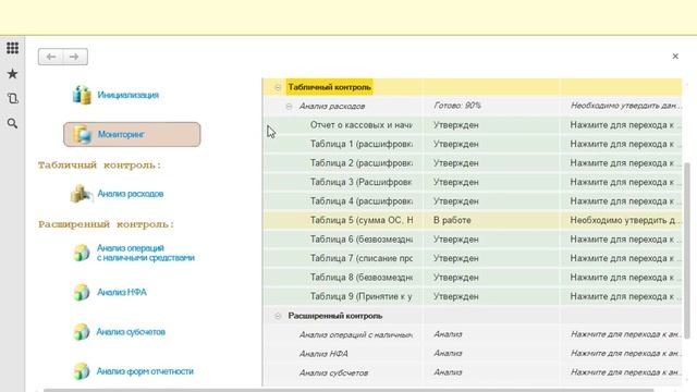 Презентация 1С-Финконтроль смотреть онлайн