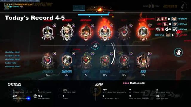 Overwatch Competitive Live смотреть онлайн