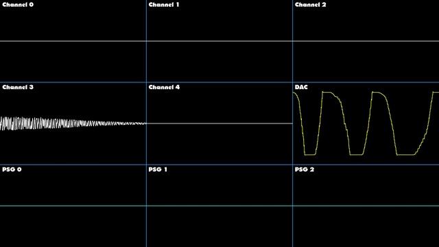 Streets of Rage 3 - Boss - Oscilloscope Deconstruction смотреть онлайн