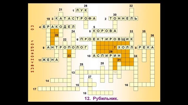 Бестолковый словарь. Часть 1. смотреть онлайн