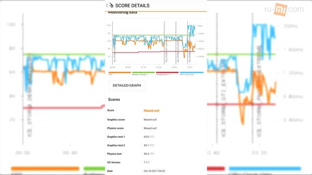 Обзор инновационного Xiaomi Mi Note 3 смотреть онлайн