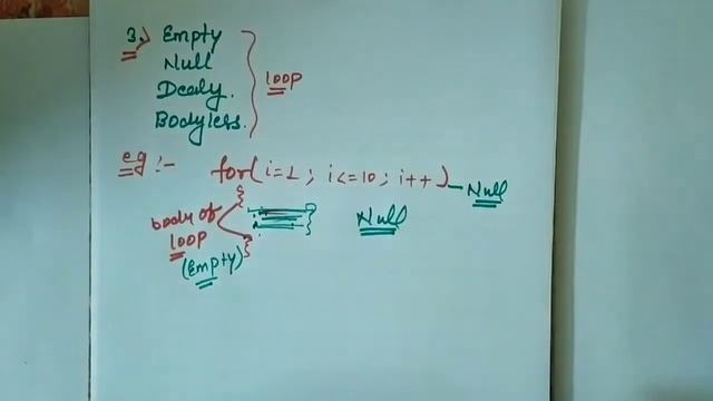 Empty Loop | Null Loop | Delay Loop | Bodyless Loop | Important term used with loop смотреть онлайн