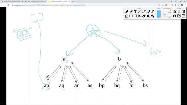 [Java] Leetcode 17. Letter Combinations of a Phone Number [Backtracking #1] смотреть онлайн