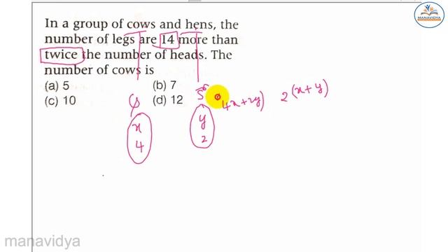 Number System Tricks for RRB NTPC Exam in Telugu by manavidya смотреть онлайн