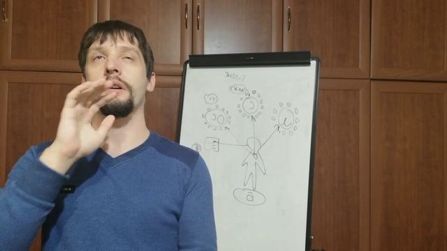 04.10.2021. Клубное занятие Н.Бакалина по методу Бронникова. Тема: "Развитие" смотреть онлайн