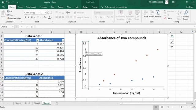Scatter Plot for Multiple Data Sets in Excel | Scatter Plot Graph | Scatter Plot Excel смотреть онлайн