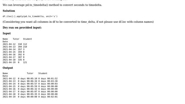 Is it possible to convert integers to time intervals in a Pandas pivot table? (2 Solutions!!) смотреть онлайн