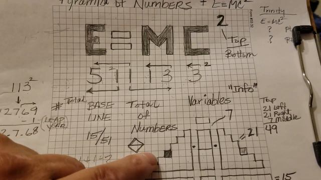 EMC2 Method of Numbers - 4A смотреть онлайн