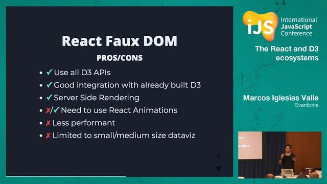 The React and D3 ecosystems | Marcos Iglesias Valle смотреть онлайн