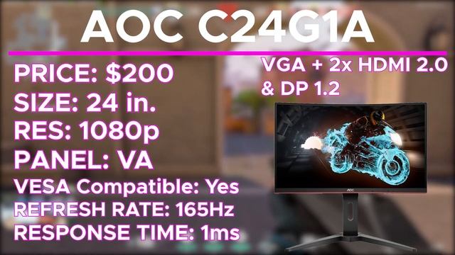 BEST BUDGET 144HZ AND 165HZ GAMING MONITORS UNDER 200! 2021 MONITOR BUY GUIDE! смотреть онлайн