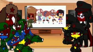 реакция стран со времён СССР и республик#гача