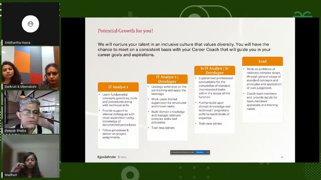 Get Hired at Egon Zehnder | Job-A-Thon 9 смотреть онлайн