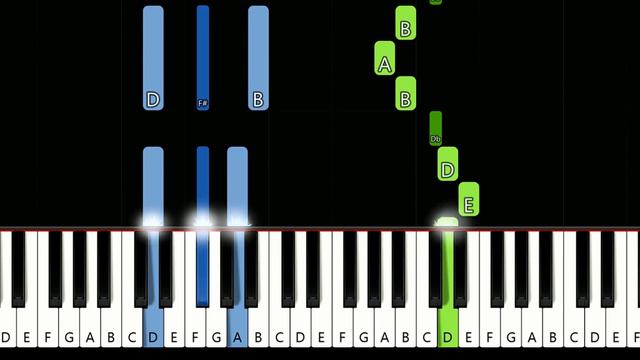 Arctic Monkeys - Why'd You Only Call Me When You're High (Piano Tutorial) смотреть онлайн