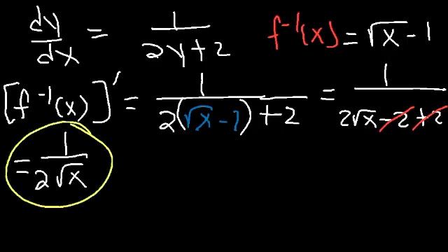 Derivative of Inverse Functions Examples & Practice Problems - Calculus смотреть онлайн