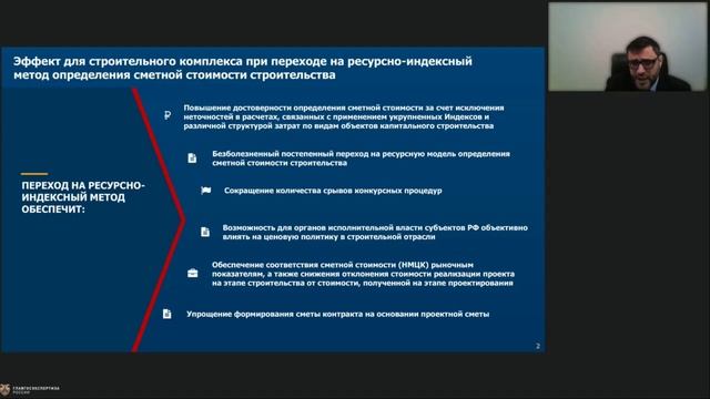 Вебинар «Переход на РИМ» 08.02.2023 смотреть онлайн