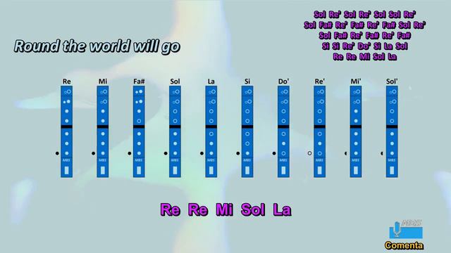 On Melancholy Hill Flauta Dulce / Gorillaz / Tutorial con notas tipo karaoke смотреть онлайн