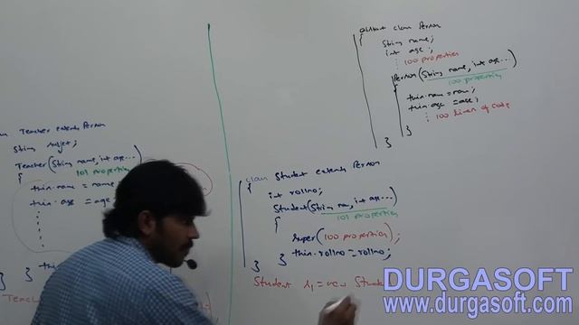 Core Java With OCJP/SCJP: Declarations and Access Modifiers Part-14|| interfaces-4 смотреть онлайн