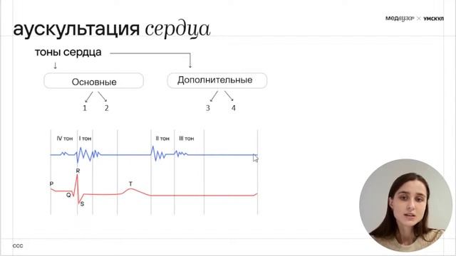 Аускультация сердца | Медвуза смотреть онлайн