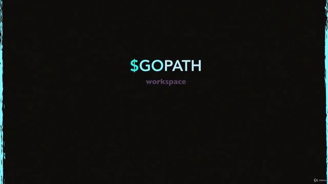 What is GOPATH (1) смотреть онлайн