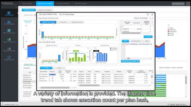 [Features of MaxGauge for Oracle] Performance Analysis 1: SQL Analysis смотреть онлайн