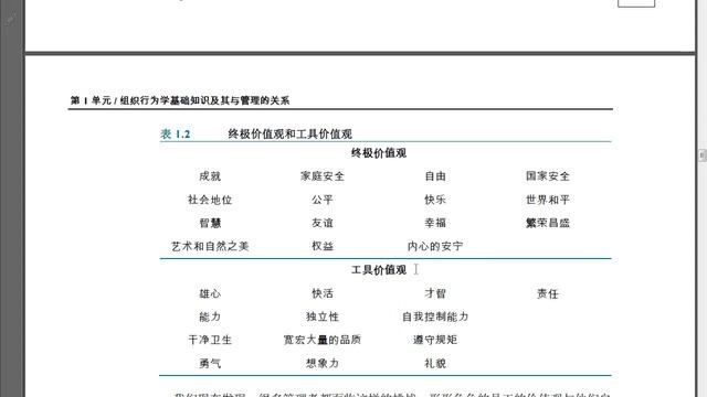 Лекция 2 "Моральные ценности и организационное поведение смотреть онлайн