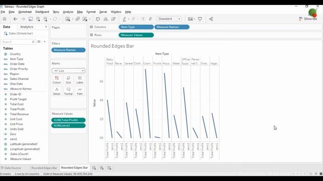Rounded Edges Bar Chart in Tableau | Analytics Planets смотреть онлайн