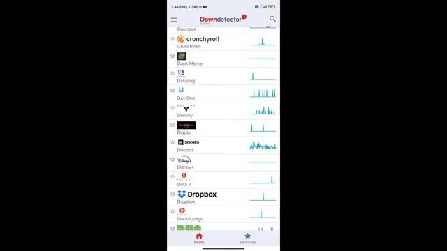 yt studio latest vedio not showing problem | youtube video upload but not showing problem смотреть онлайн