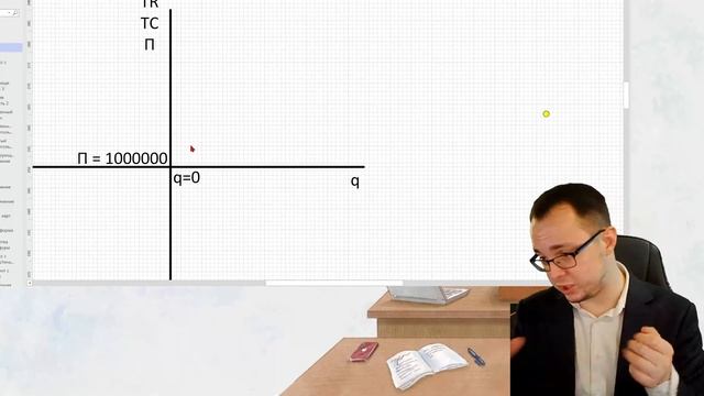 Вебинар: чтение графиков смотреть онлайн