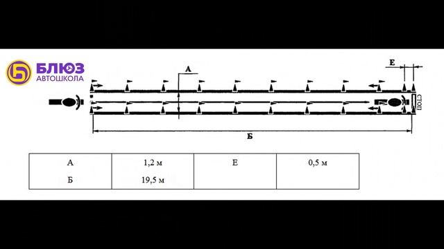 Упражнения "Змейка" и "Габаритный коридор" смотреть онлайн