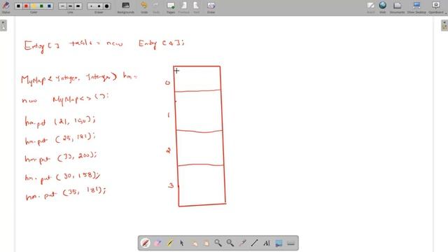 జావాలో HASHMAP DATA STRUCTURE PUT method working || Data Structures In Telugu|| Java In Telugu смотреть онлайн