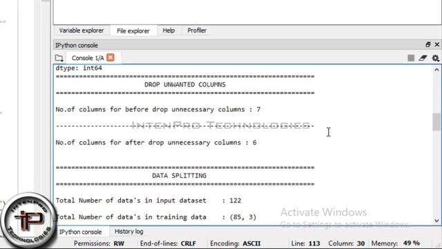 INDUSINDBK NS Stock Price Prediction Using Decision Tree Algorithm- PYTHON | IntenPro Technologies смотреть онлайн