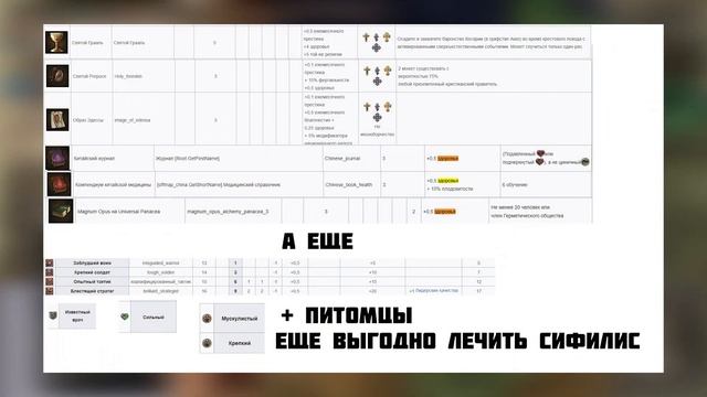 КАК СТАТЬ БЕССМЕРТНЫМ БЕЗ ИВЕНТА В CRUSADER KINGS 2 ?! ГАЙД. ПСЕВДО-БОГ смотреть онлайн