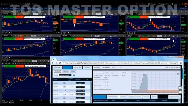 Как делать Деньги|НОВАЯ Система 2016 Года!|NEW Sistem 2016! смотреть онлайн