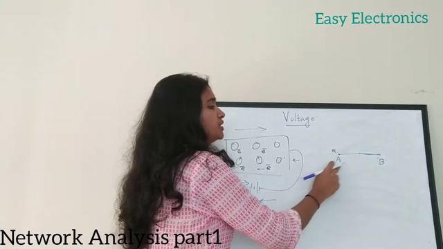Current , Voltage and Power a Brief Study| Network Theory смотреть онлайн