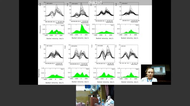 Бабина Е.В., Артеменко С.А., Гранкин К.Н., Петров П.П. смотреть онлайн