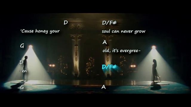 Ed Sheeran - Thinking Out Loud - Chords & Lyrics смотреть онлайн