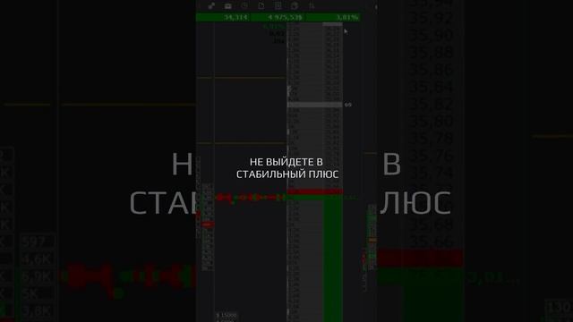 #криптовалюта #биткоин #bitcoin #блокчейн #бизнес #инвестиции #crypto #blockchain #деньги #доход #за